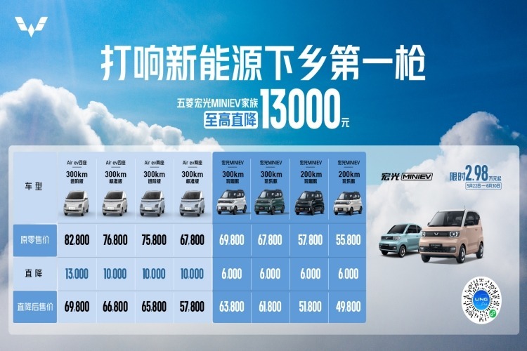 五菱Air享2000元置换补贴 送充电桩