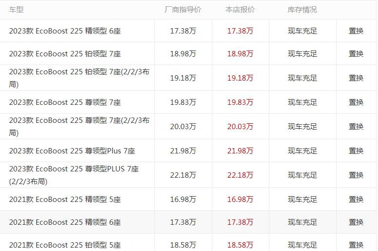 秦皇岛福铃汽车领睿综合优惠6000元